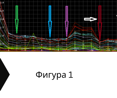 Получете информация за комплексната ни и Гарантирана услуга проучване с изграждане на сондаж за вода за Аксаково. Създаване на план за изграждане и офериране на цена за сондаж за вода в имот .