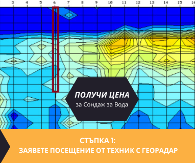 Получете информация за комплексната ни и Гарантирана услуга проучване с изграждане на сондаж за вода за Антон. Създаване на план за изграждане и офериране на цена за сондаж за вода в имот .