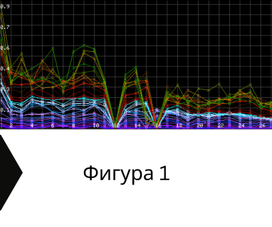 Получете информация за комплексната ни и Гарантирана услуга проучване с изграждане на сондаж за вода за Брезово. Създаване на план за изграждане и офериране на цена за сондаж за вода в имот .