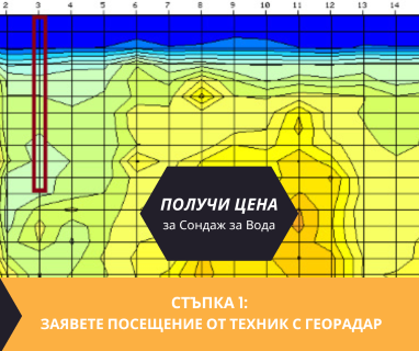 Получете информация за комплексната ни и Гарантирана услуга проучване с изграждане на сондаж за вода за Драгоман. Създаване на план за изграждане и офериране на цена за сондаж за вода в имот .