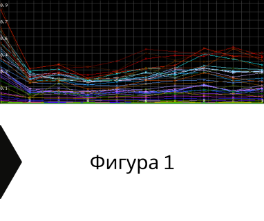 Създайте заявка онлайн за проучване на вода с ГеоРадар от Шумен PRO Drillers Club, Шумен, пл. Освобождение № 1, 9700 чрез sondazhzavoda-shumen.prodrillersclub.com.